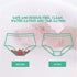 Underwear Laundry Detergent Paper Sheets.